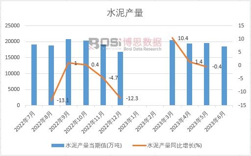 龙8体育APP官网网页版2024-2030年中国混凝土外加剂市场分析与投资前景研究报告