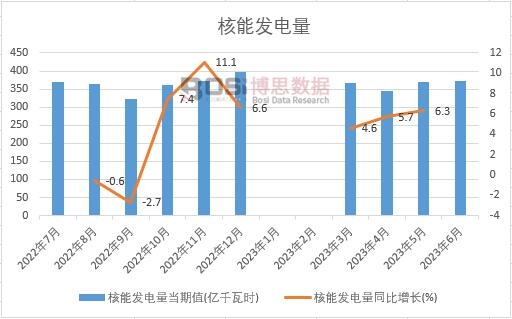 龙8官网首页2024-2030年中国核电齿轮箱市场分析与投资前景研究报告