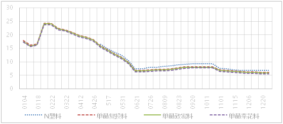 龙八国际中能财经2024新能源工作怎么干？能源工作会释放重要信号